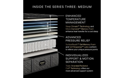 series3medium2